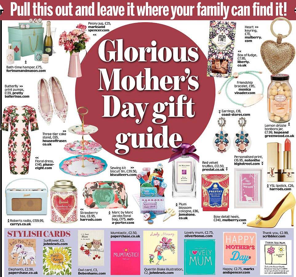 Mother's Day Gifts To Mail
 Mother s Day t guide to help you with your shopping