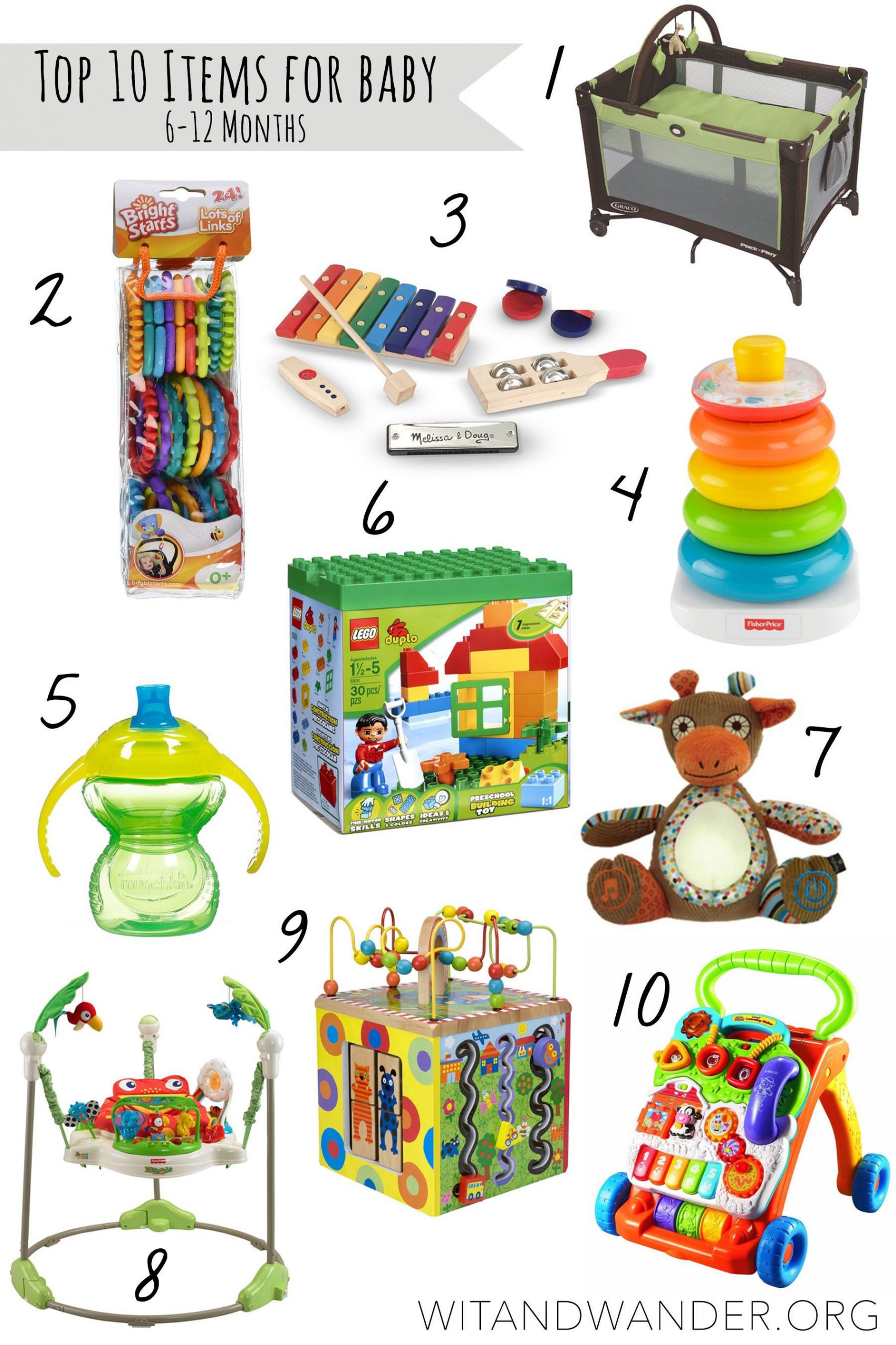 One Year Old Christmas Gift
 Top 10 Must Haves for Babies 6 12 Month Old