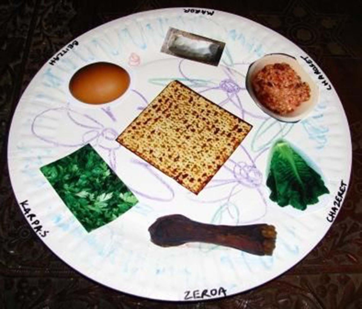 Passover Activities For Kids
 15 DIY Passover Seder Plates Your Kids Will Love To Make