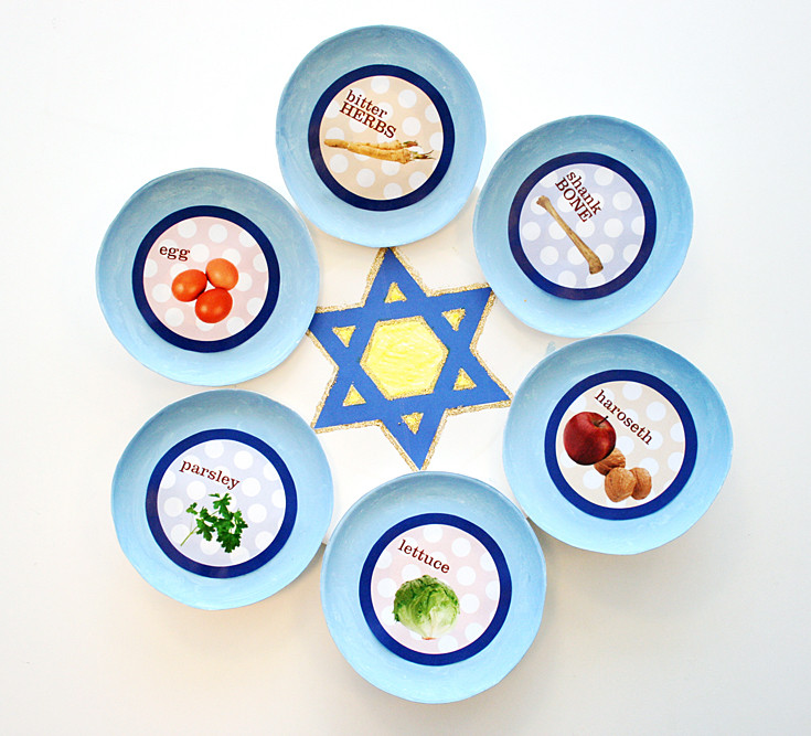Passover Craft
 passover seder plate
