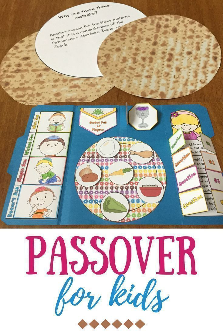 Passover Crafts For Sunday School
 Passover for kids This Passover Lapbook is a fun