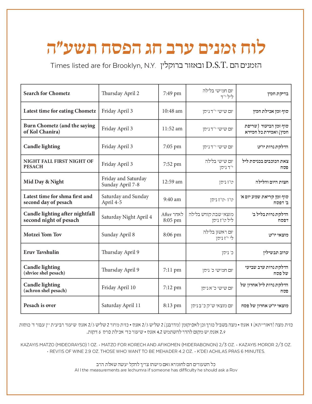 Passover Food List
 Badatz Releases List of Approved Pesach Foods