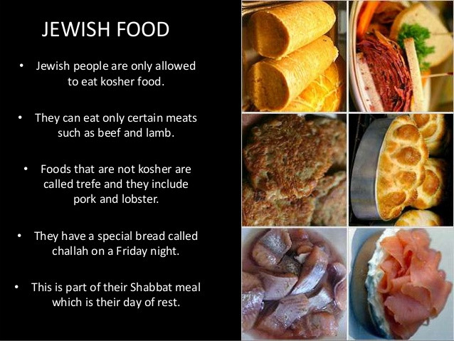 Passover Food Not Allowed
 Judaism Primary Education