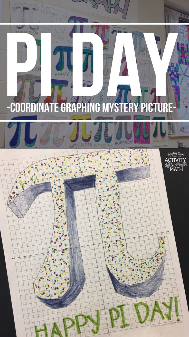 Pi Day Activities For 6th Grade
 Pi Day Coordinate Graphing Mystery Picture