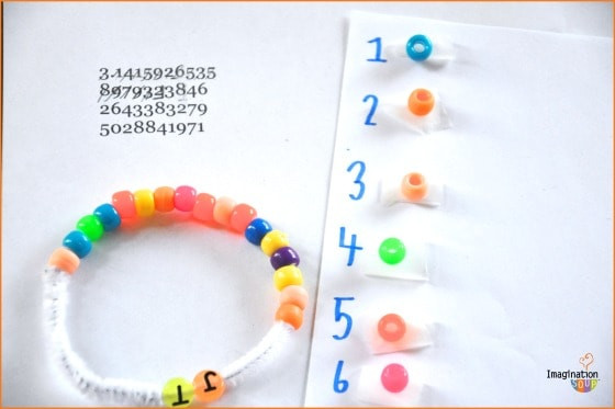 Pi Day Activities For Kids
 CELEBRATE PI DAY WITH THESE 8 FUN CRAFTS