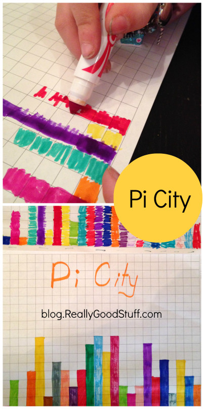 Pi Day Stem Activities
 Pi Day Activity Math City Graphing