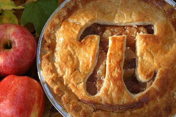 Pie Ideas For Pi Day
 3 14 Things to Make Your Pi Day Event Epic – ficial Blog