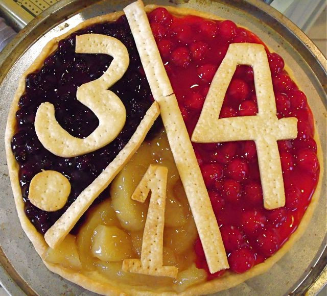 Pie Ideas For Pi Day
 Quick and Easy Pie Chart Pi Day Fruit Pizza Pie
