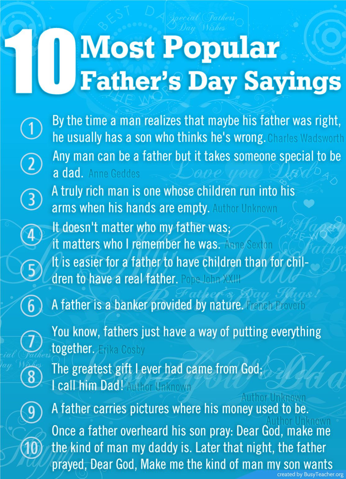 Quotes On Fathers Day
 10 Most Popular Father s Day Sayings Poster