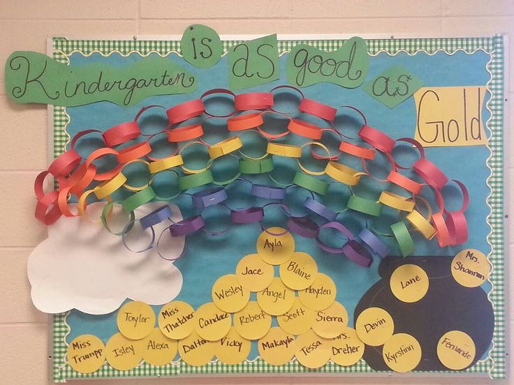 Saint Patrick's Day Bulletin Board Ideas
 Kindergarten is good as gold March Bulletin board for St