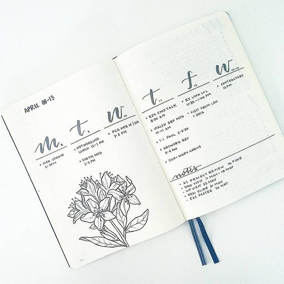 Spring Ideas Bullet Journal
 Spring Bullet Journal Set Up Ideas Planning Mindfully