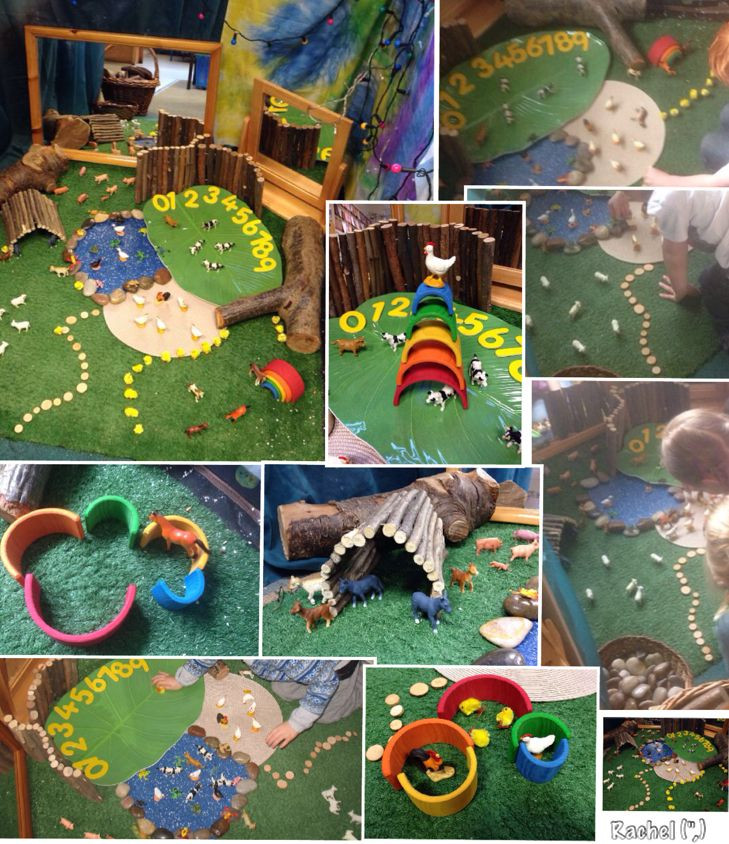 Spring Ideas Eyfs
 Spring is in the Air