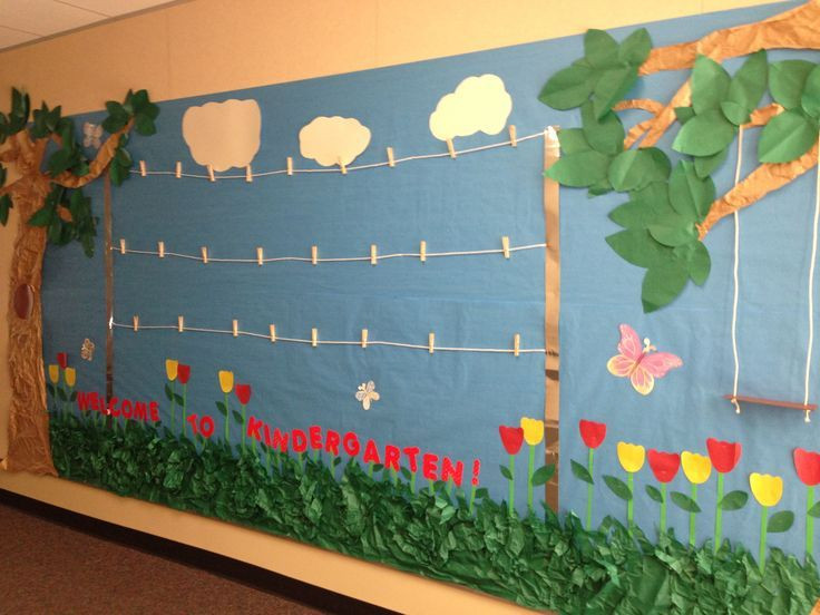 Spring Ideas For Work
 Garden theme bulletin board I have the clothesline to