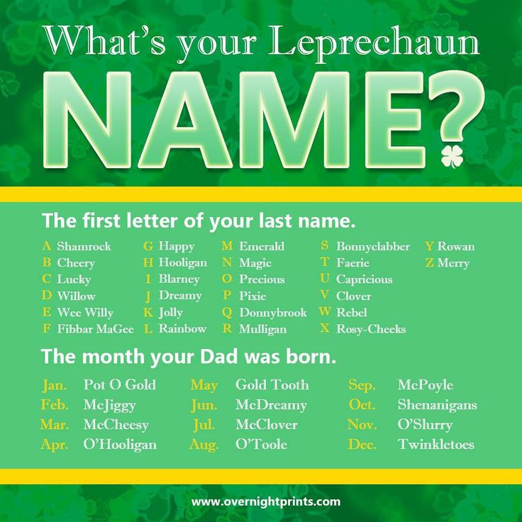 St Patrick's Day Party Names
 What s in you Leprechaun name St Patrick s Day Fun and