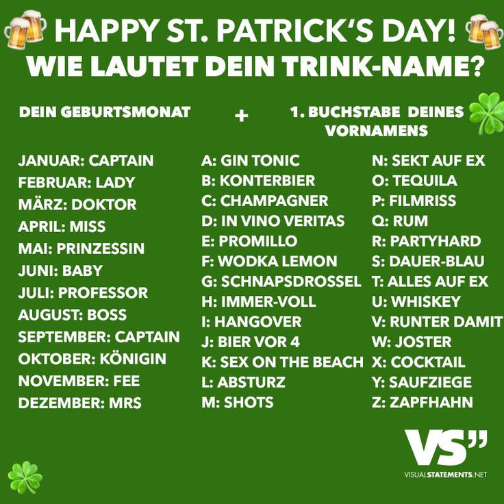 St Patrick's Day Party Names
 As 25 melhores ideias de Happy name day no Pinterest