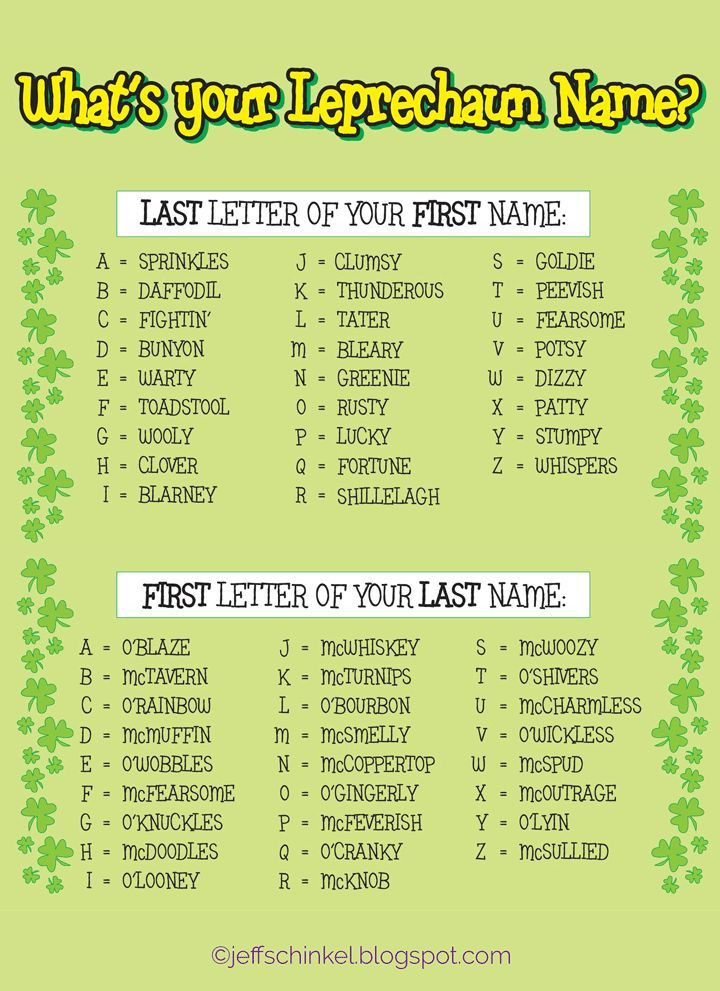 St Patrick's Day Party Names
 St Patrick s Day Graphics Go Viral on Social Media