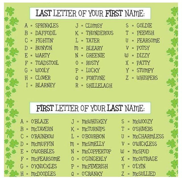 St Patrick's Day Party Names
 St Patrick s Day name game 🍀🐍