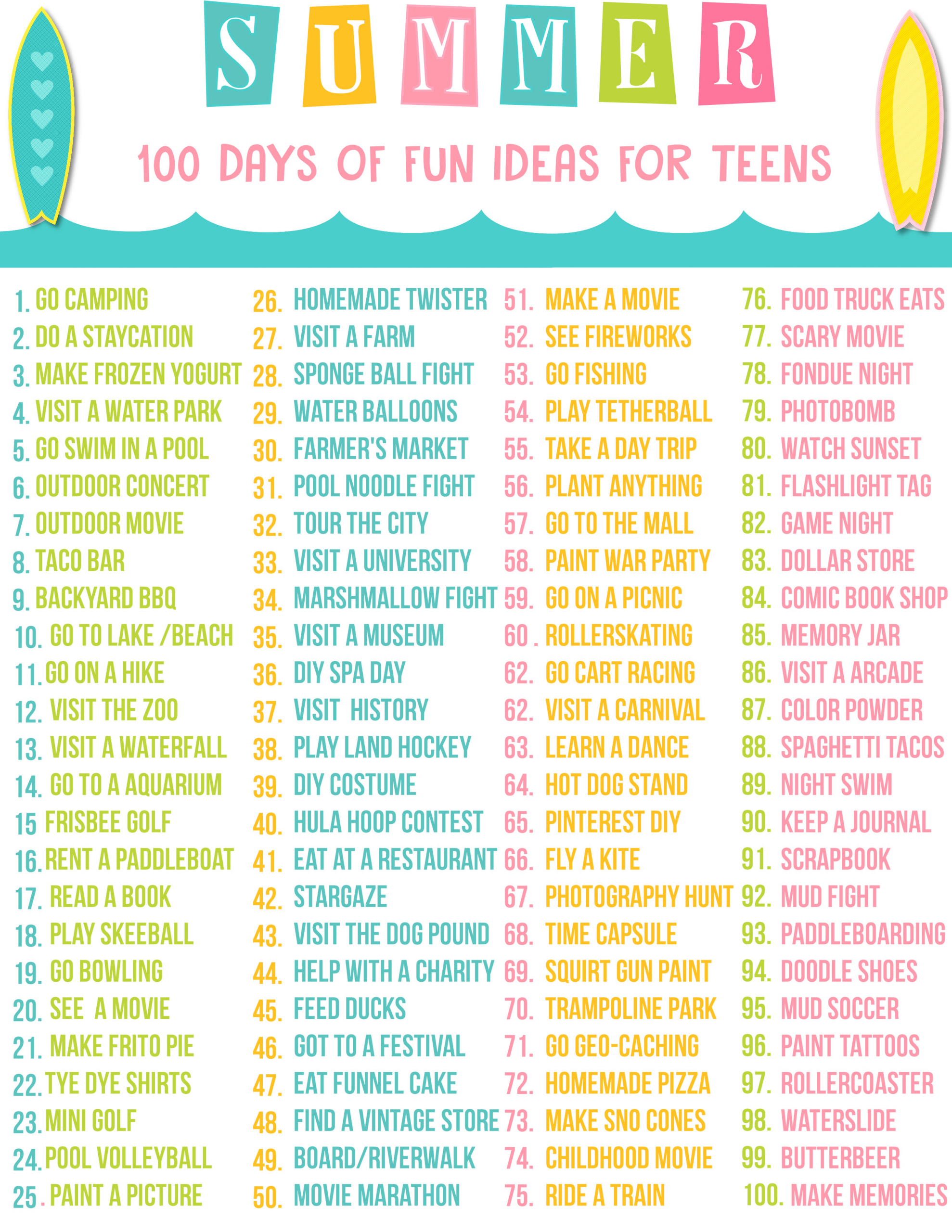 Summer Bucket List Ideas For Teens
 Teen Summer Bucket List Mooshu Jenne