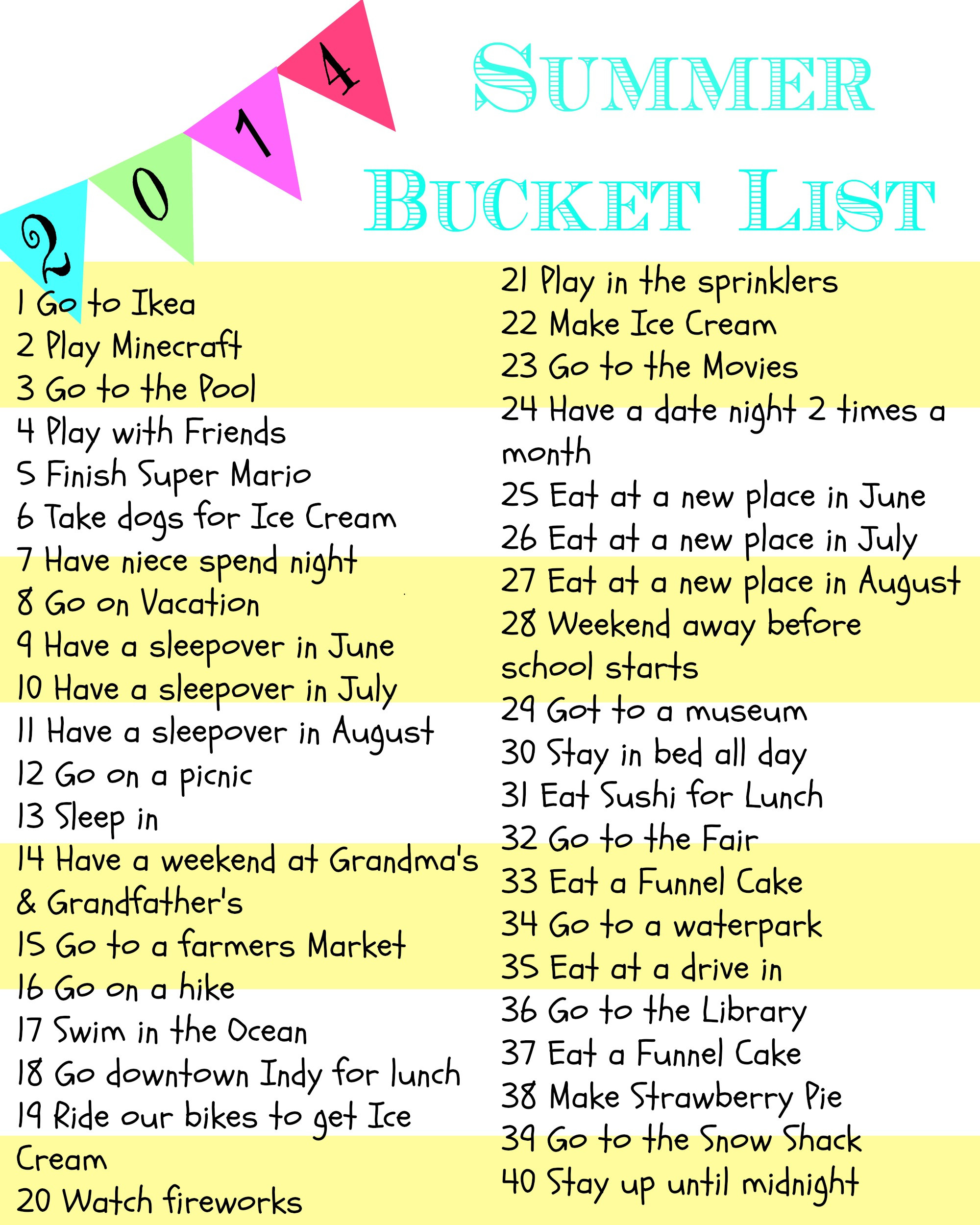 Summer Bucket List Ideas For Teens
 Weekend Wandering Living Well Spending Less