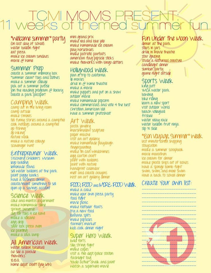 Summer Camp Theme Ideas
 683 best images about Summer Camp Ideas on Pinterest
