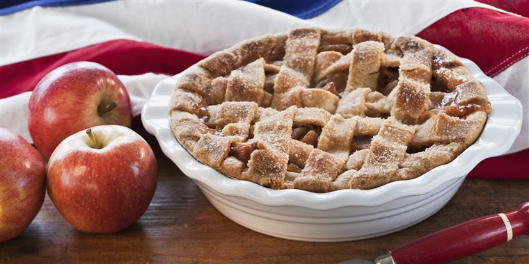 Thanksgiving Apple Pie Recipe
 Best apple pie recipes