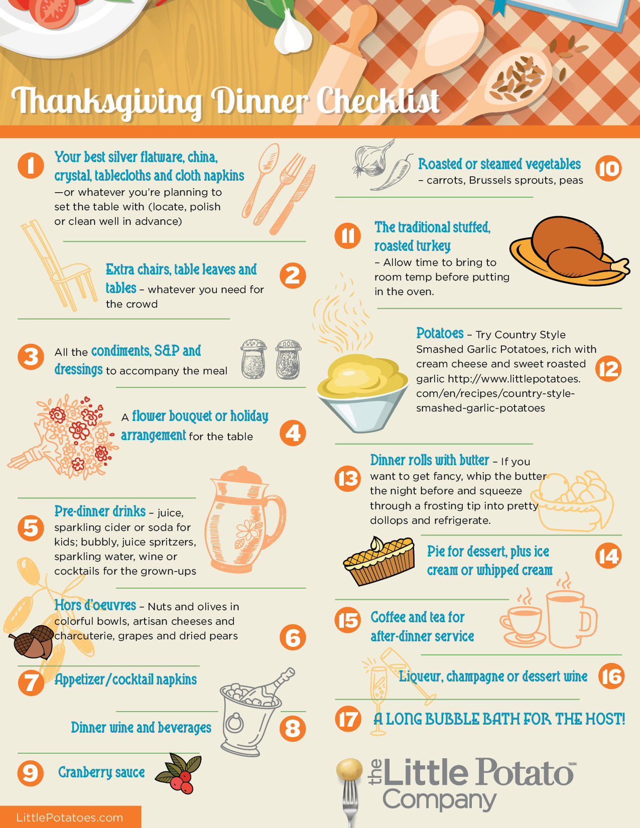 Thanksgiving Food Checklist
 Thanksgiving dinner checklist