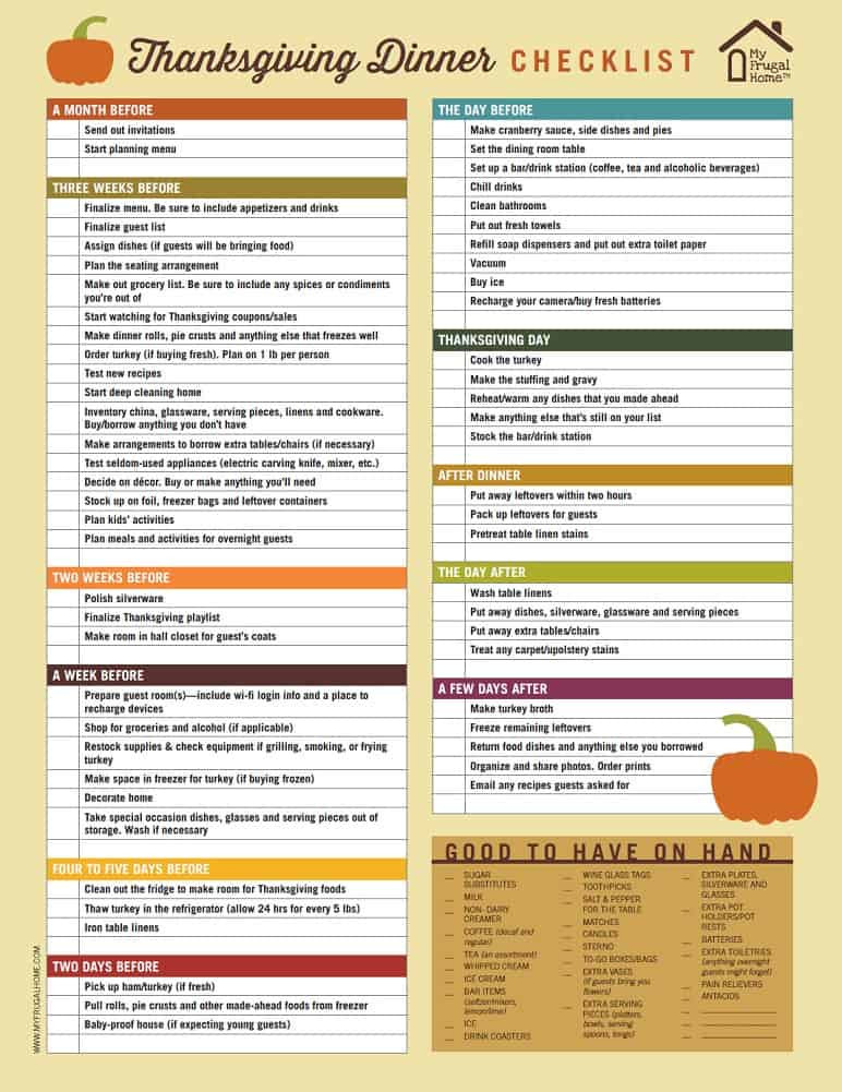 Thanksgiving Food Checklist
 Thanksgiving Dinner Checklist