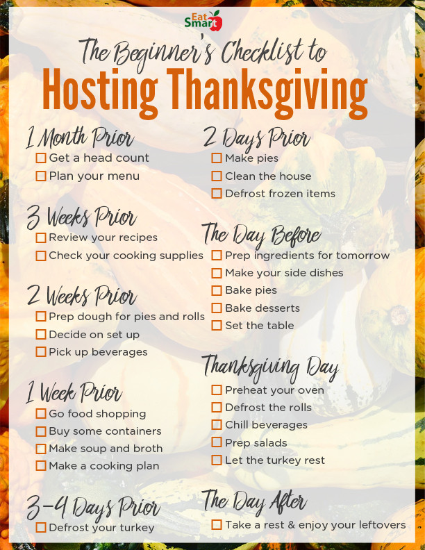 Thanksgiving Food Checklist
 The Beginner’s Guide to Hosting Thanksgiving Dinner – The