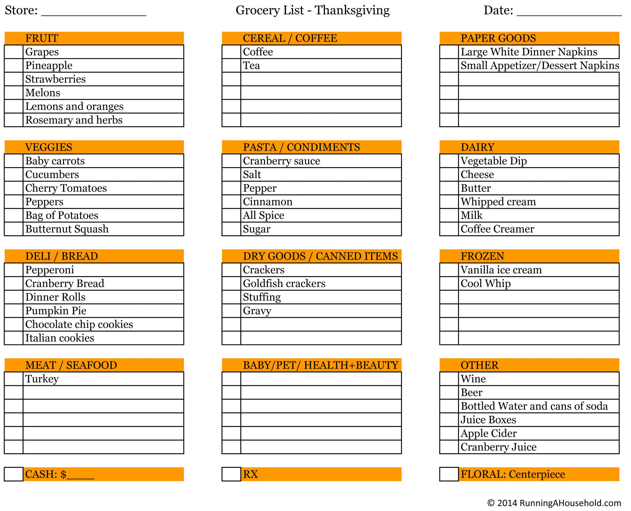 Thanksgiving Food Checklist
 Planning Thanksgiving Dinner Running A Household