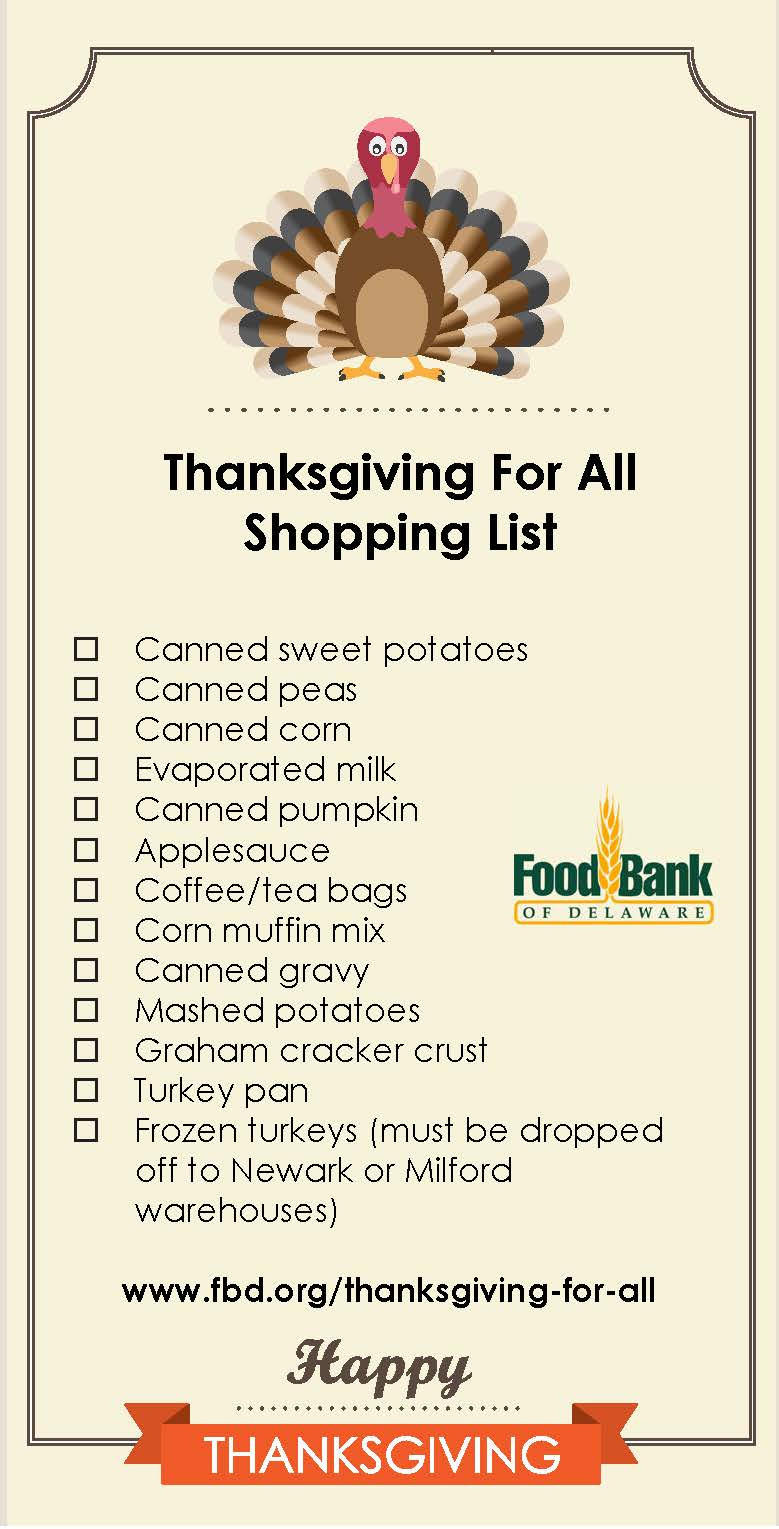 Thanksgiving Food Checklist
 Thanksgiving for All Food Drive UPDATE Active Adults